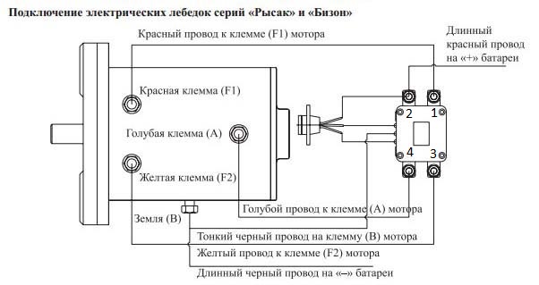 ShemaPodkluchRysak.jpg